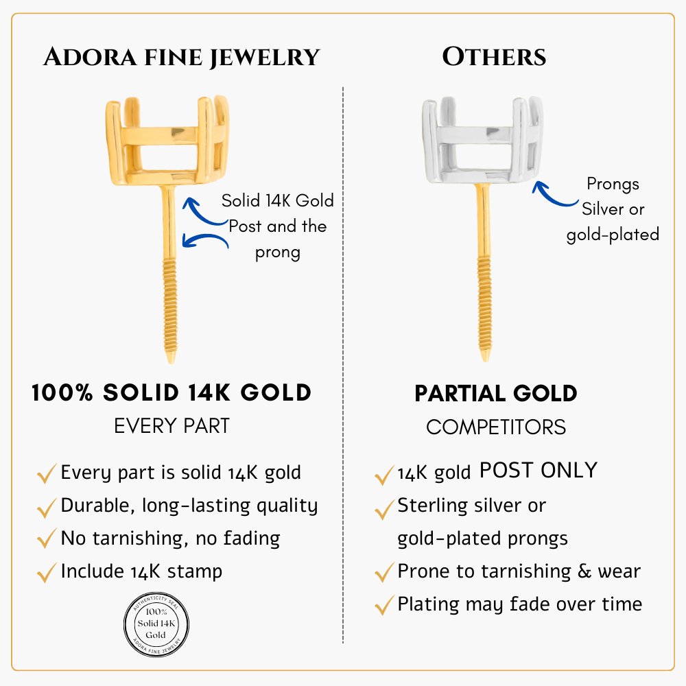 14K Solid Gold Lab Grown Moissanite Round Stud Earrings