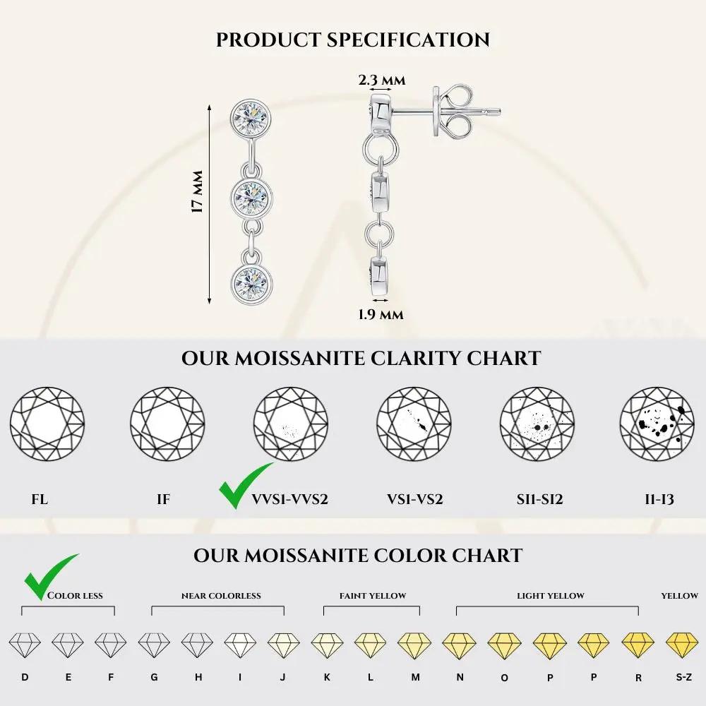 3mm 0.6 CTW 14K Yellow Gold Plated Moissanite Round Cut Drop Earring | Push Back Post Adora Fine Jewelry