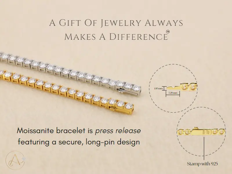 24K Yellow Gold Plated or Rhodium Plated over 925 Sterling Silver Moissanite Classic Tennis Bracelet | Round Cut | Square Setting | 7.0 Inches Adora Fine Jewelry